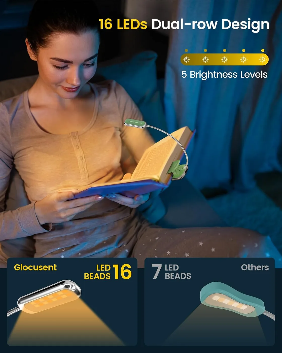 Posh Premium Leselampe Buch Klemme mit Timer – zusätzliche Produktansicht