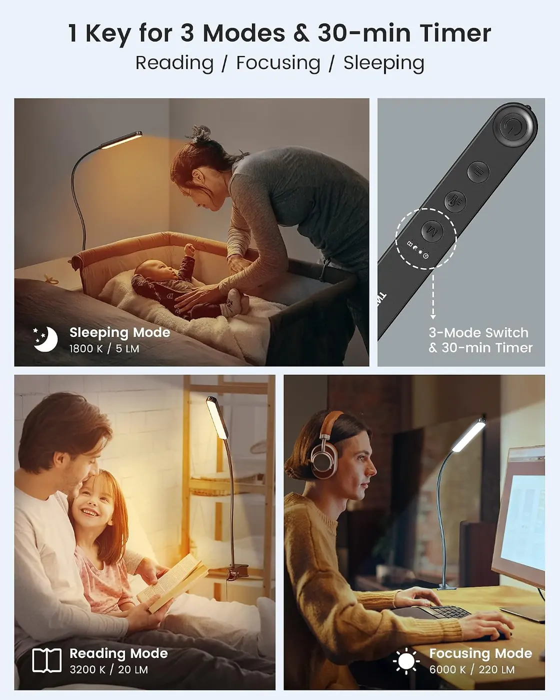 38 LED Klemmlampe – Augenschonende Klemmleuchte Bett – zusätzliche Produktansicht